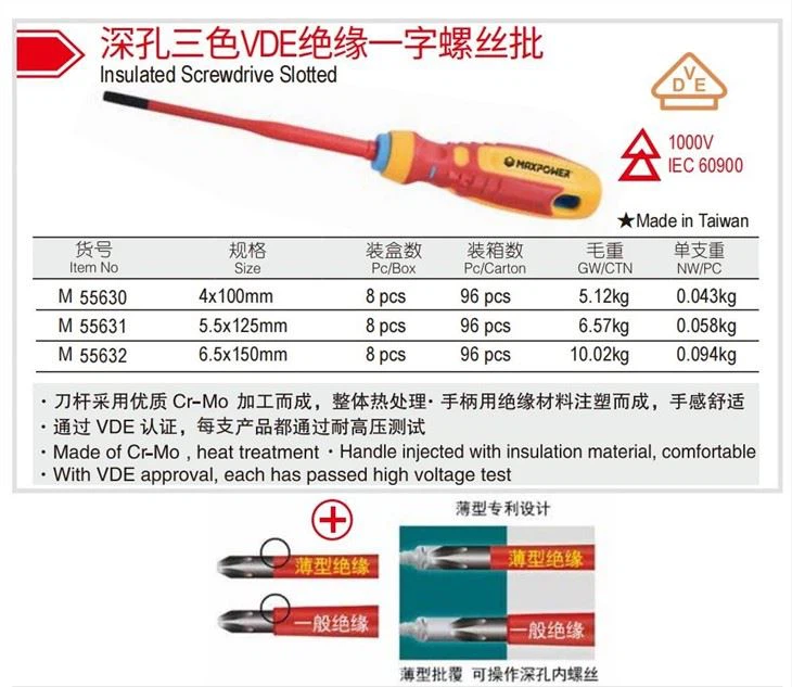 Detailed Instructions for sale