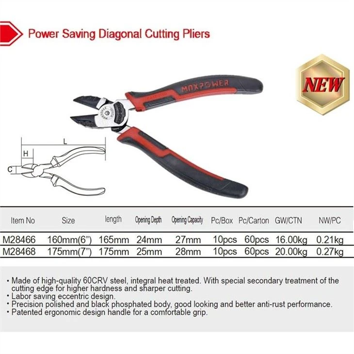 Detailed Instructions